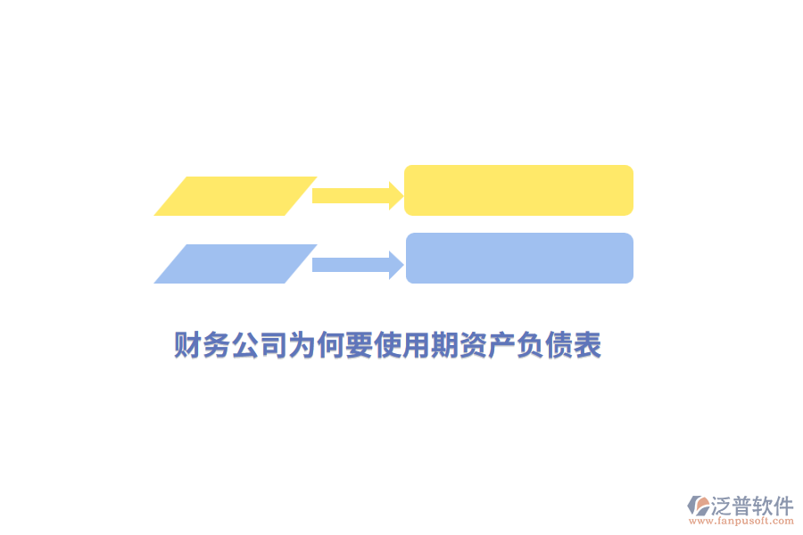 財務公司為何要使用期資產(chǎn)負債表？