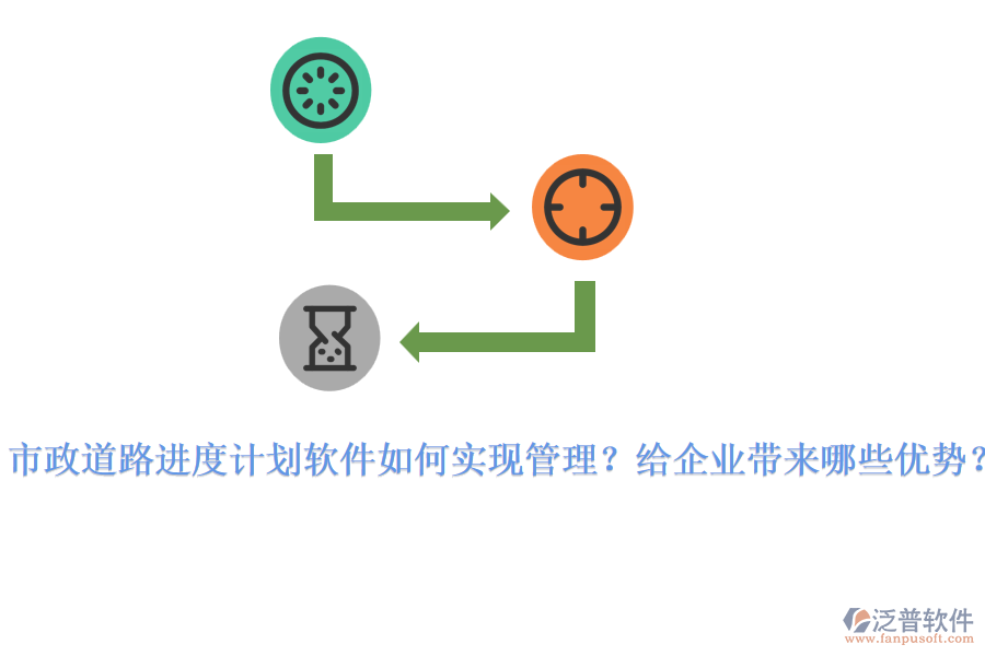 市政道路進(jìn)度計(jì)劃軟件如何實(shí)現(xiàn)管理？給企業(yè)帶來哪些優(yōu)勢？