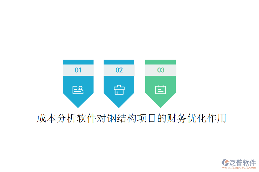 成本分析軟件對鋼結(jié)構(gòu)項(xiàng)目的財(cái)務(wù)優(yōu)化作用