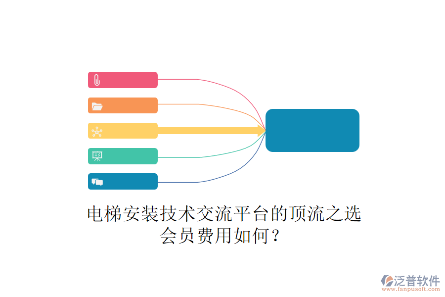 電梯安裝技術交流平臺的頂流之選，會員費用如何？