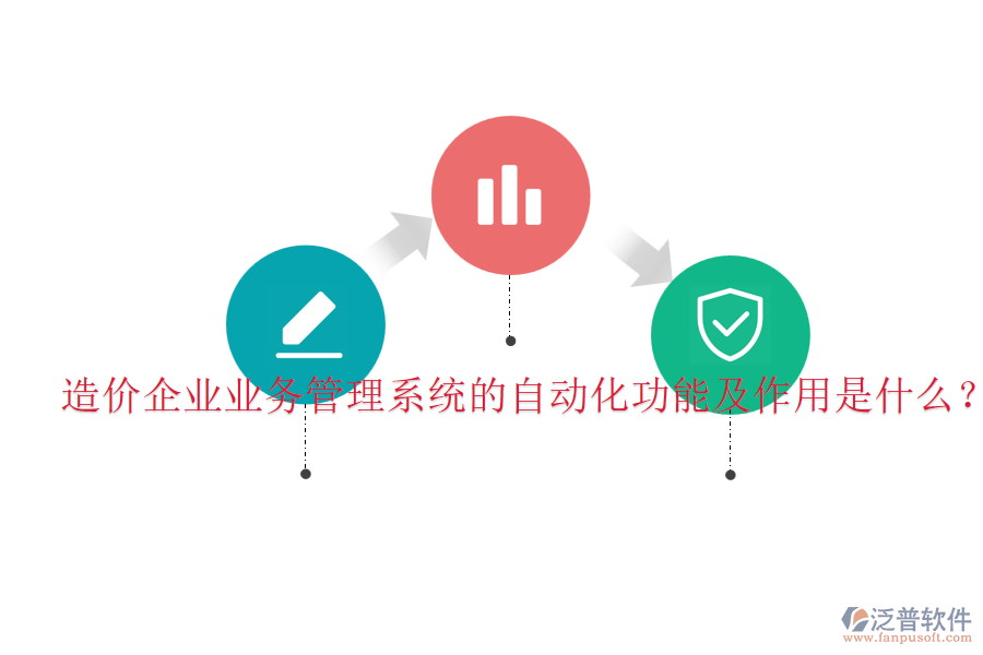 造價企業(yè)業(yè)務管理系統(tǒng)的自動化功能及作用是什么？