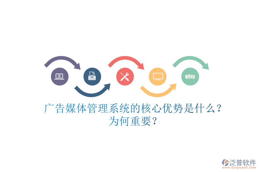 廣告媒體管理系統(tǒng)的核心優(yōu)勢是什么？為何重要？
