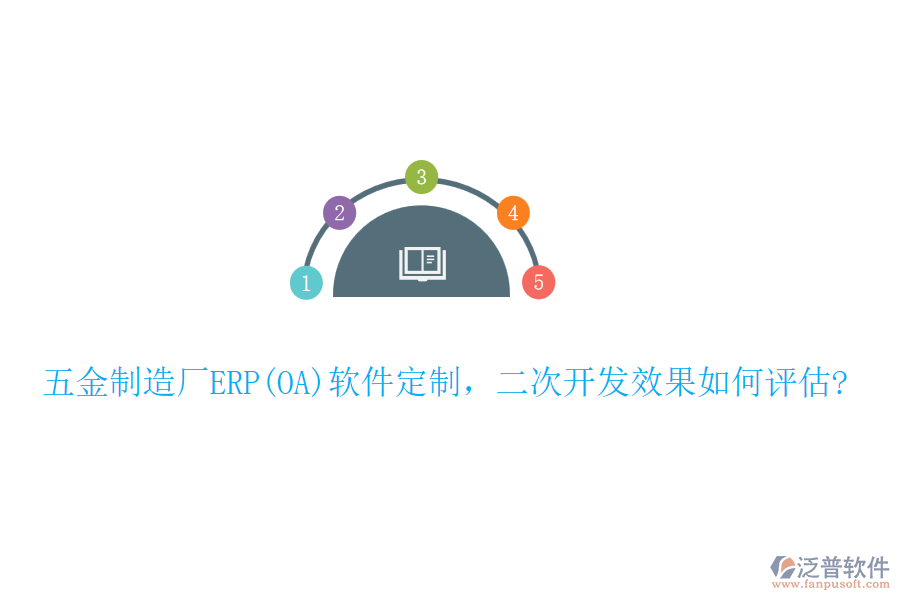 五金制造廠ERP(OA)軟件定制，<a href=http://www.keekorok-lodge.com/Implementation/kaifa/ target=_blank class=infotextkey>二次開(kāi)發(fā)</a>效果如何評(píng)估?