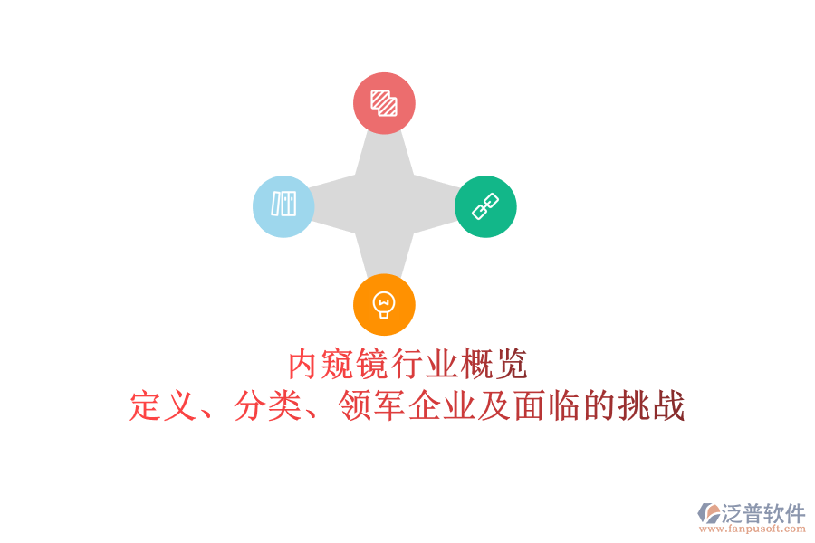 內(nèi)窺鏡行業(yè)概覽：定義、分類、領(lǐng)軍企業(yè)及面臨的挑戰(zhàn)