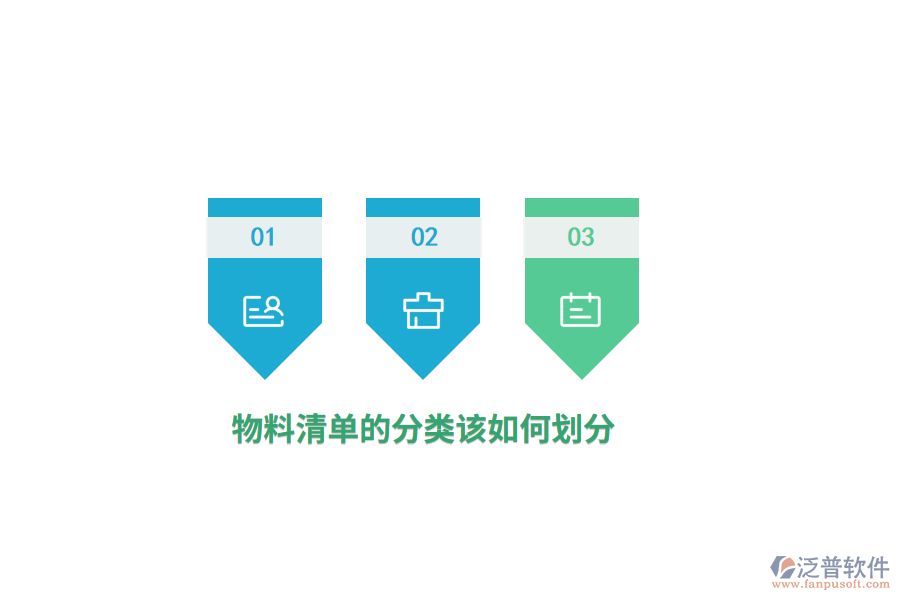 物料清單的分類該如何劃分？