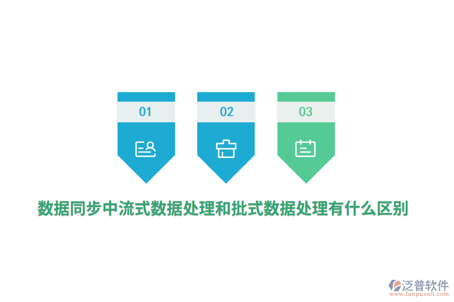 數(shù)據(jù)同步中流式數(shù)據(jù)處理和批式數(shù)據(jù)處理有什么區(qū)別？
