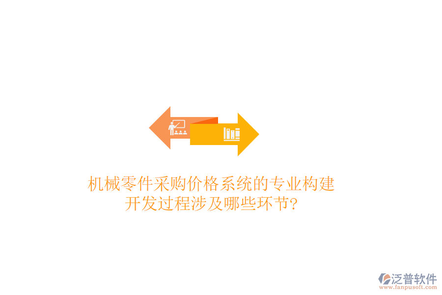 機械零件采購價格系統(tǒng)的專業(yè)構建，開發(fā)過程涉及哪些環(huán)節(jié)?