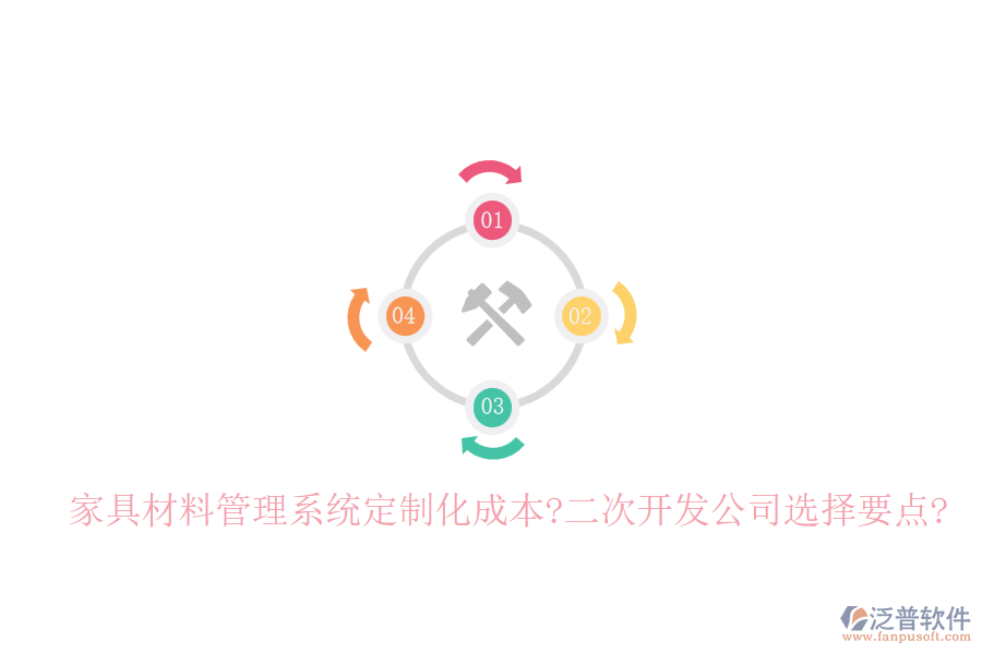 家具材料管理系統(tǒng)定制化成本?<a href=http://www.keekorok-lodge.com/Implementation/kaifa/ target=_blank class=infotextkey>二次開發(fā)</a>公司選擇要點?