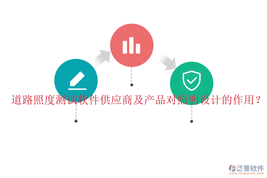 道路照度測(cè)試軟件供應(yīng)商及產(chǎn)品對(duì)照明設(shè)計(jì)的作用？