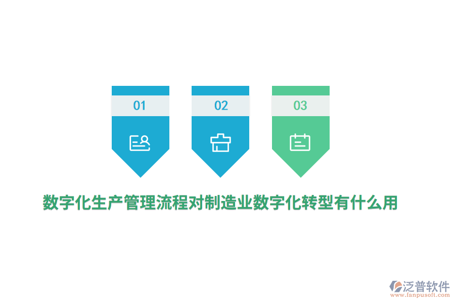 數(shù)字化生產(chǎn)管理流程對制造業(yè)數(shù)字化轉(zhuǎn)型有什么用？