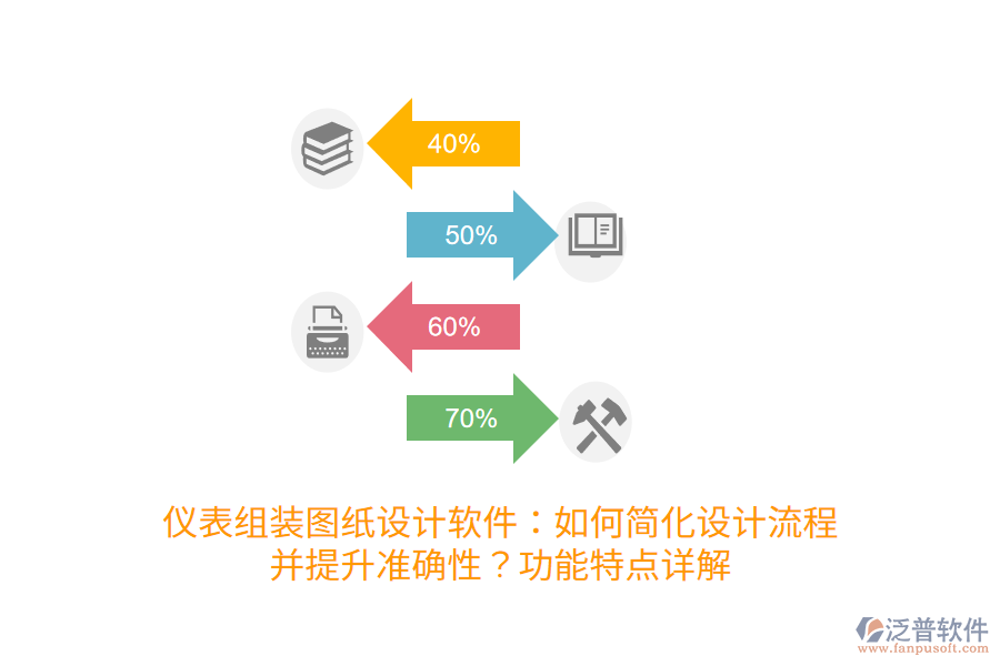 儀表組裝圖紙設(shè)計軟件：如何簡化設(shè)計流程并提升準(zhǔn)確性？功能特點詳解