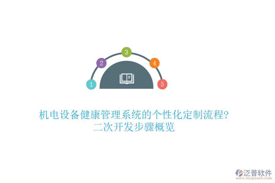 機(jī)電設(shè)備健康管理系統(tǒng)的個性化定制流程?<a href=http://www.keekorok-lodge.com/Implementation/kaifa/ target=_blank class=infotextkey>二次開發(fā)</a>步驟概覽