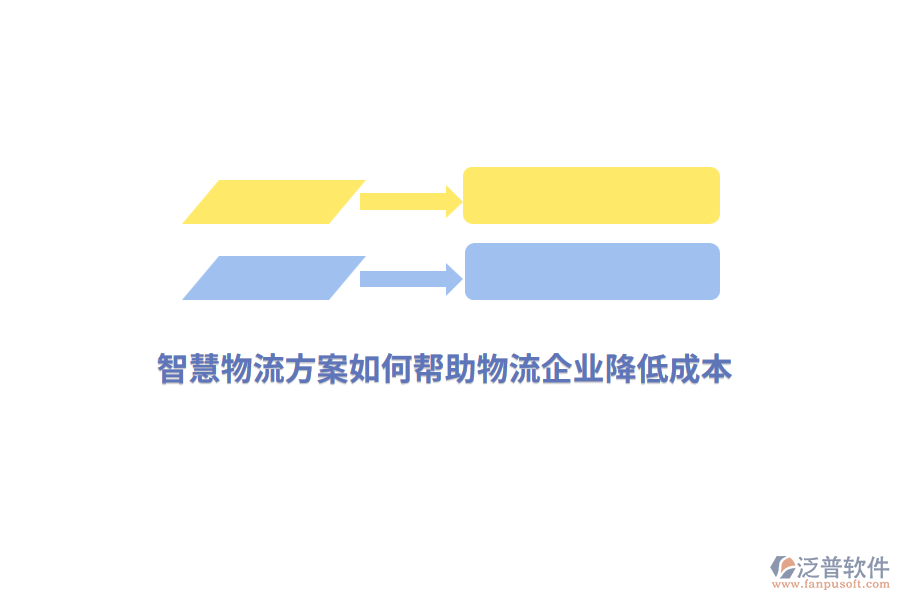 智慧物流方案如何幫助物流企業(yè)降低成本？