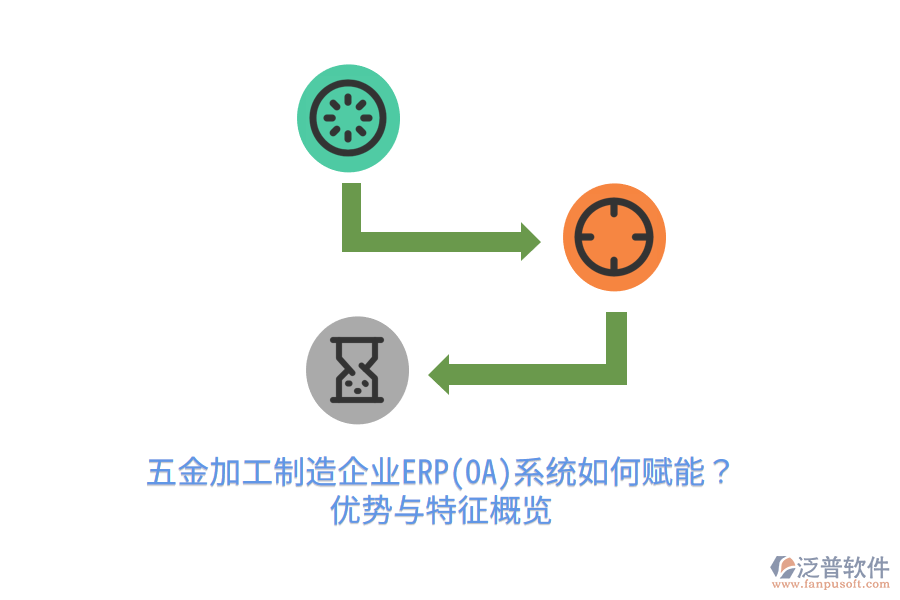 五金加工制造企業(yè)ERP(OA)系統(tǒng)如何賦能？優(yōu)勢與特征概覽