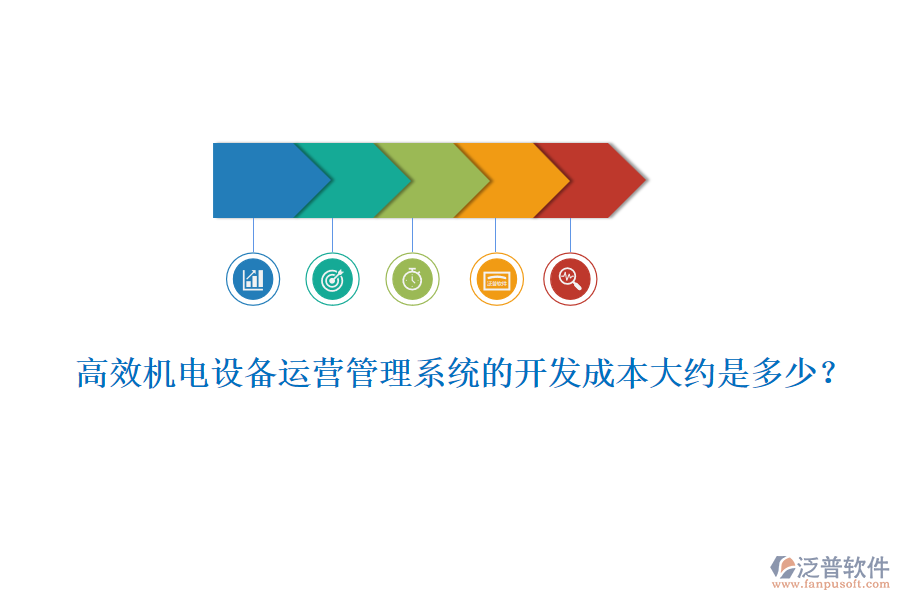高效機(jī)電設(shè)備運(yùn)營(yíng)管理系統(tǒng)的開發(fā)成本大約是多少？