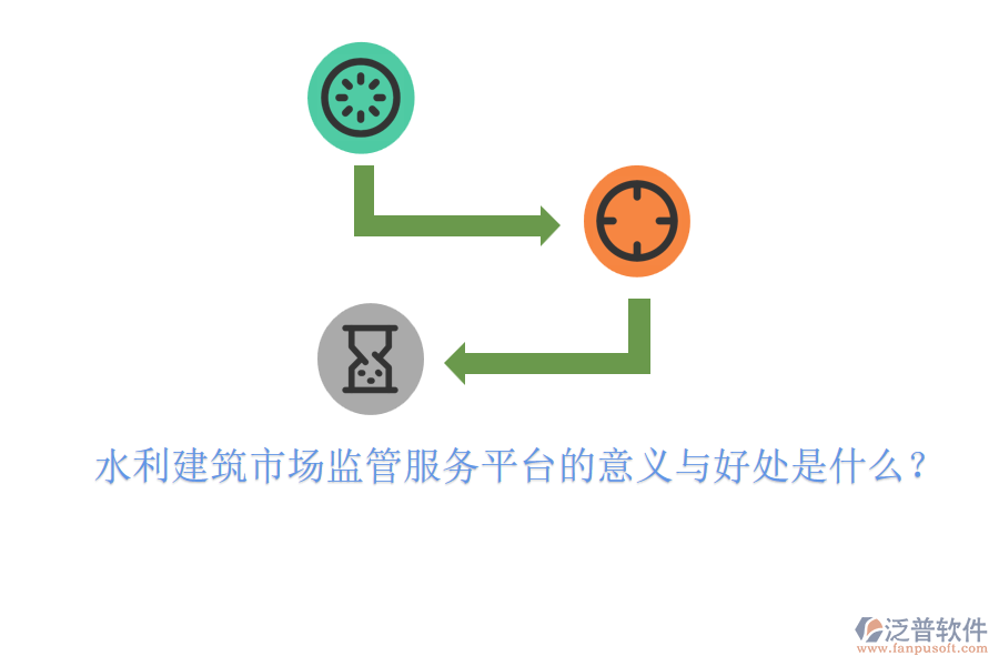 水利建筑市場(chǎng)監(jiān)管服務(wù)平臺(tái)的意義與好處是什么？