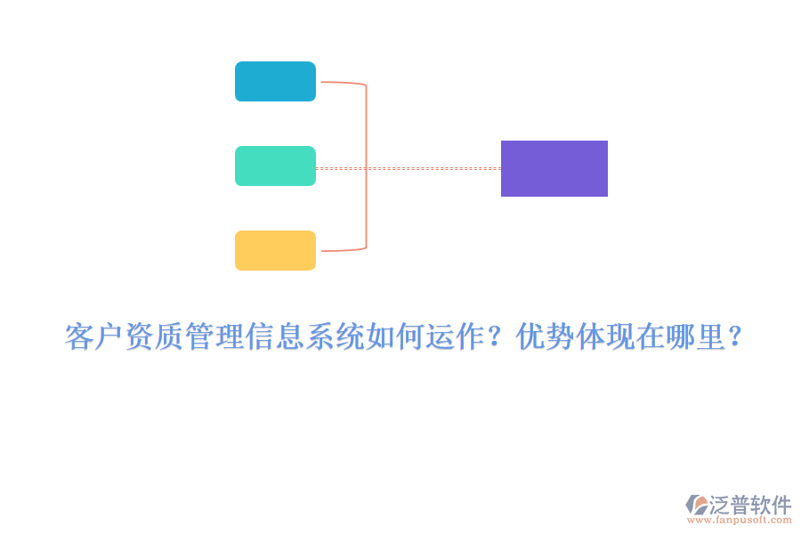 客戶資質(zhì)管理信息系統(tǒng)如何運作？優(yōu)勢體現(xiàn)在哪里？