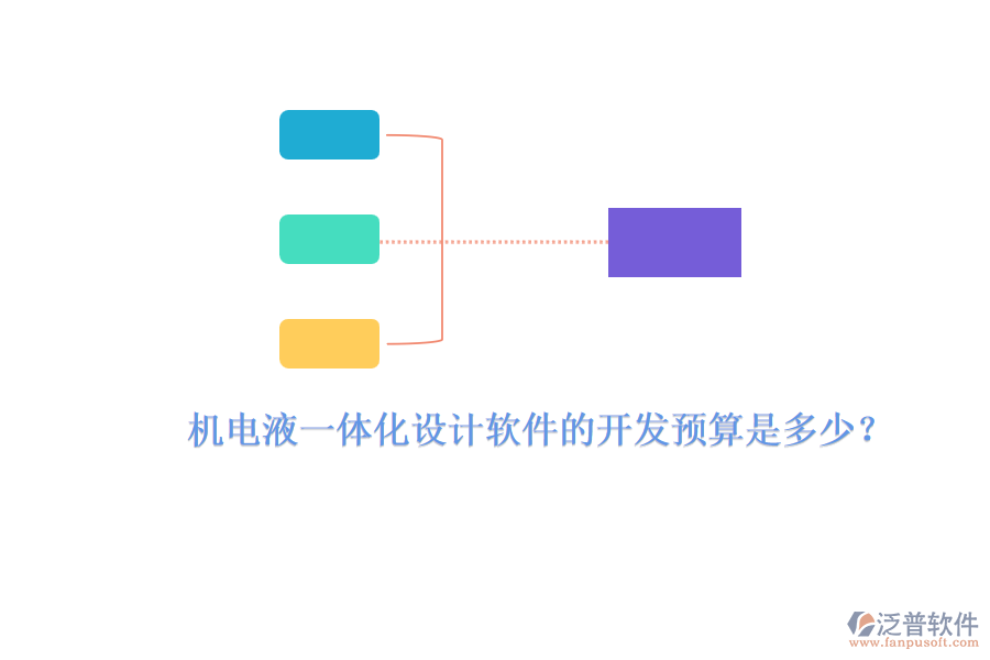 機(jī)電液一體化設(shè)計(jì)軟件的開(kāi)發(fā)預(yù)算是多少？