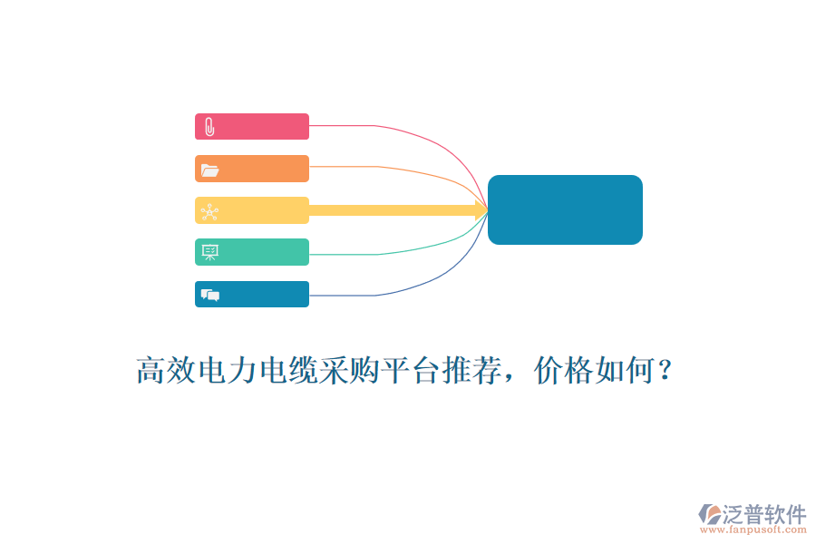 高效電力電纜采購平臺推薦，價(jià)格如何？