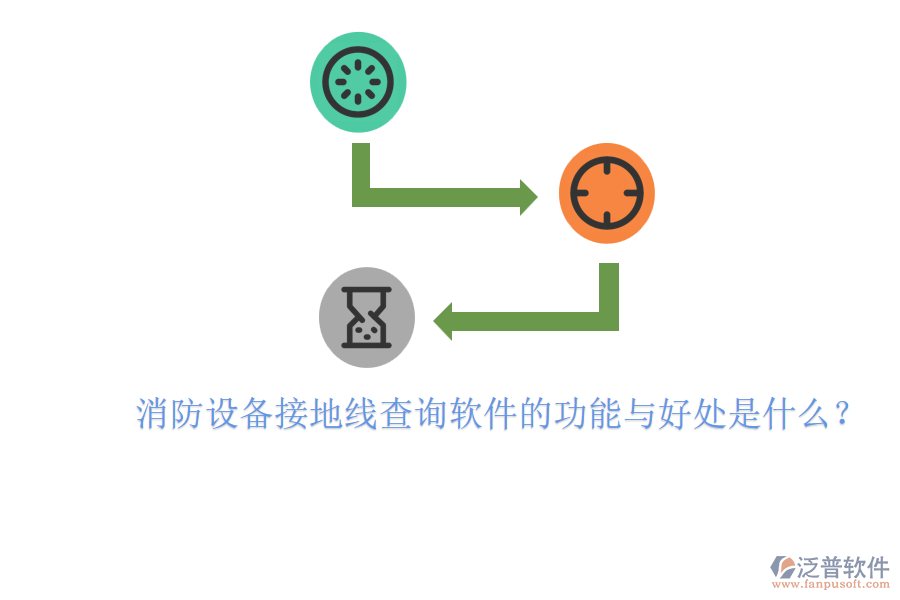 消防設備接地線查詢軟件的功能與好處是什么？