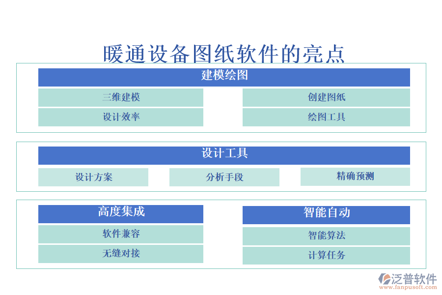 暖通設備圖紙軟件