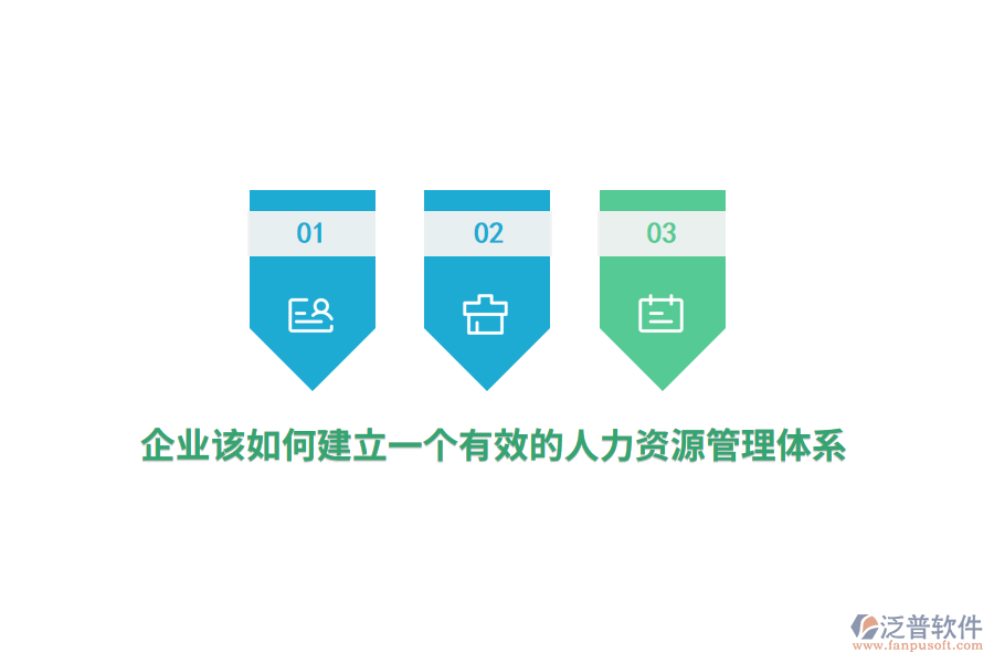 企業(yè)如何該建立一個(gè)有效的人力資源管理體系？