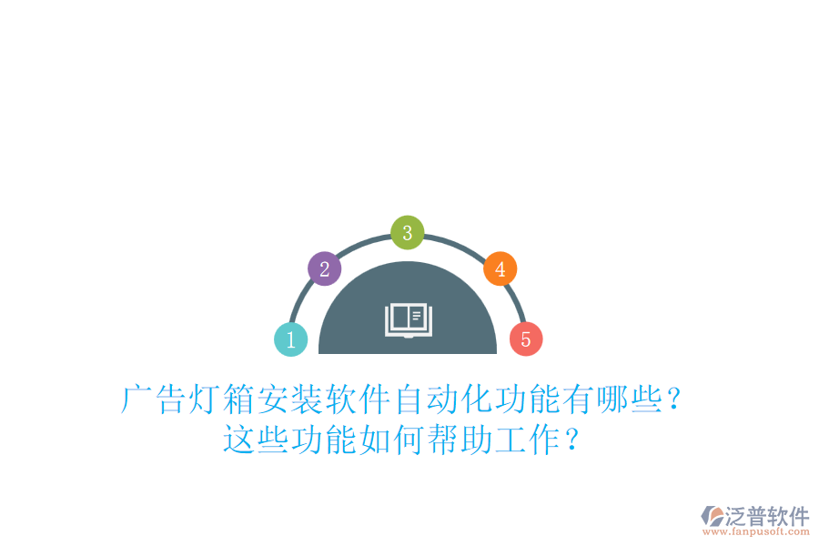 廣告燈箱安裝軟件自動(dòng)化功能有哪些？這些功能如何幫助工作？