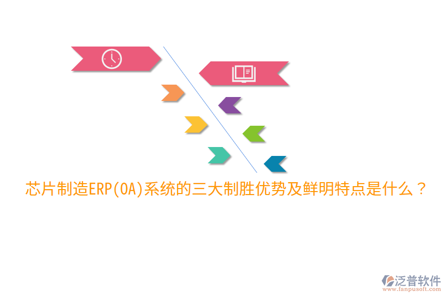 芯片制造ERP(OA)系統(tǒng)的三大制勝優(yōu)勢(shì)及鮮明特點(diǎn)是什么？