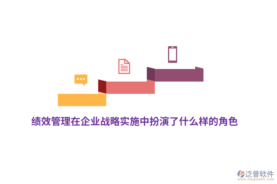 績效管理在企業(yè)戰(zhàn)略實施中扮演了什么樣的角色？