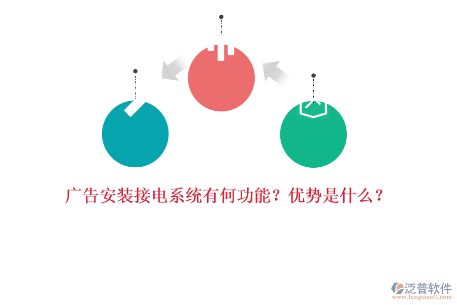 廣告安裝接電系統(tǒng)有何功能？?jī)?yōu)勢(shì)是什么？