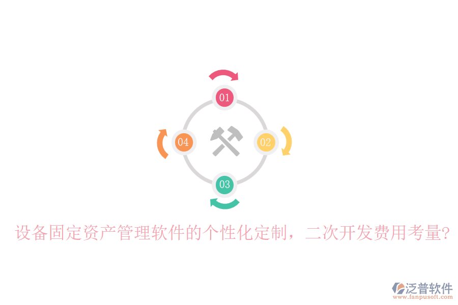 設備固定資產管理軟件的個性化定制，<a href=http://www.keekorok-lodge.com/Implementation/kaifa/ target=_blank class=infotextkey>二次開發(fā)</a>費用考量?