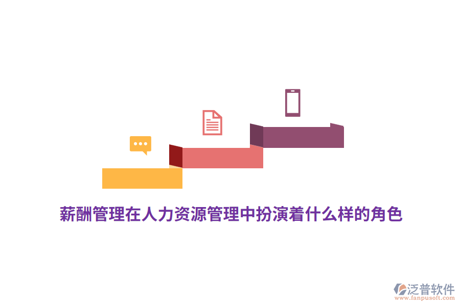 薪酬管理在人力資源管理中扮演著什么樣的角色？