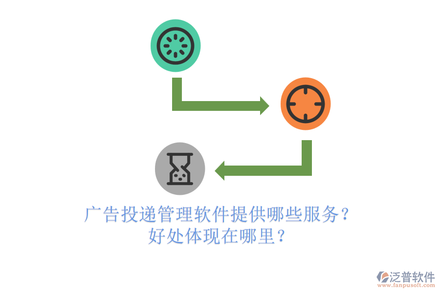 廣告投遞管理軟件提供哪些服務？好處體現(xiàn)在哪里？