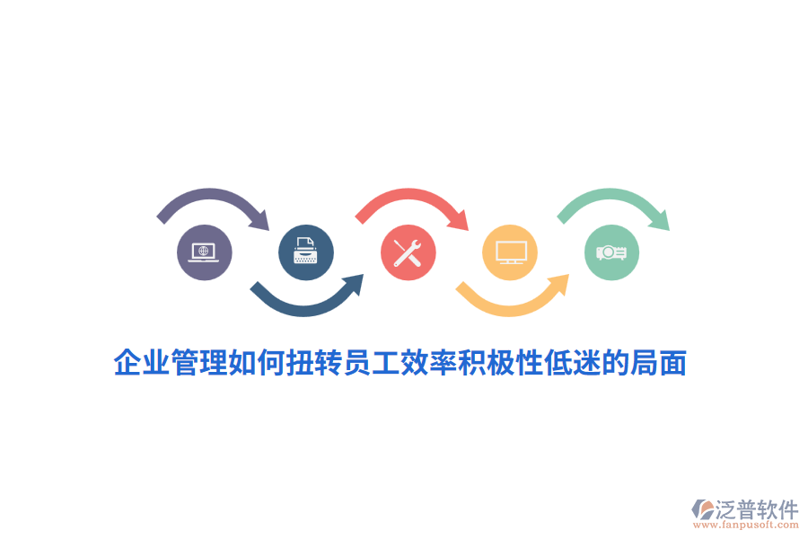 <a href=http://www.keekorok-lodge.com/gongsi/xt/ target=_blank class=infotextkey>企業(yè)管理</a>如何扭轉(zhuǎn)員工效率積極性低迷的局面？