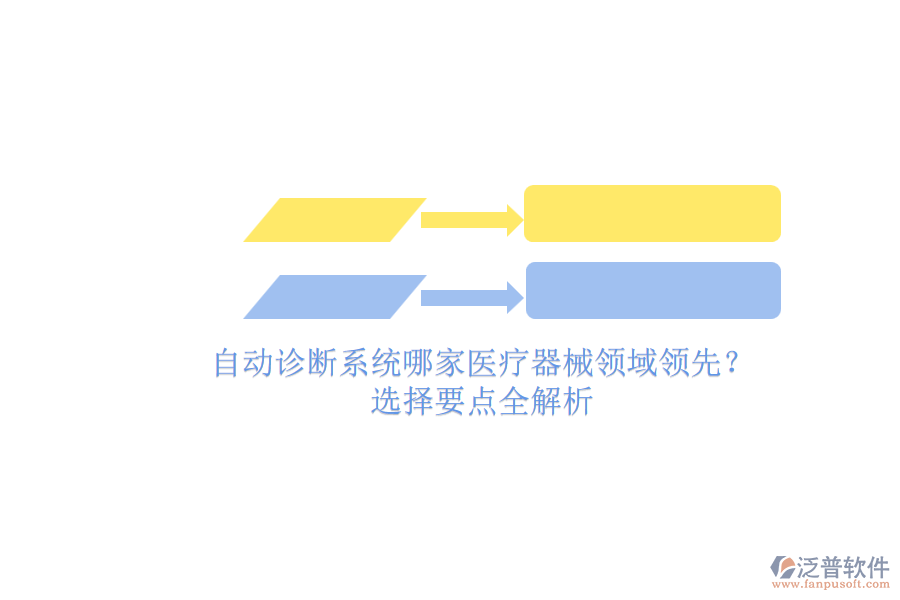 自動診斷系統(tǒng)哪家醫(yī)療器械領域領先？.png