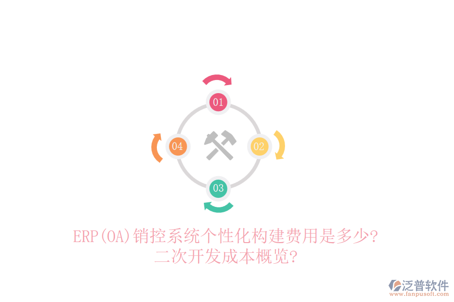 ERP(OA)銷控系統(tǒng)個性化構(gòu)建費用是多少?二次開發(fā)成本概覽?