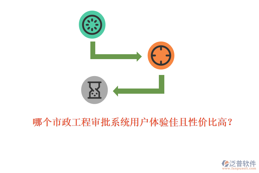 哪個市政工程審批系統(tǒng)用戶體驗佳且性價比高？