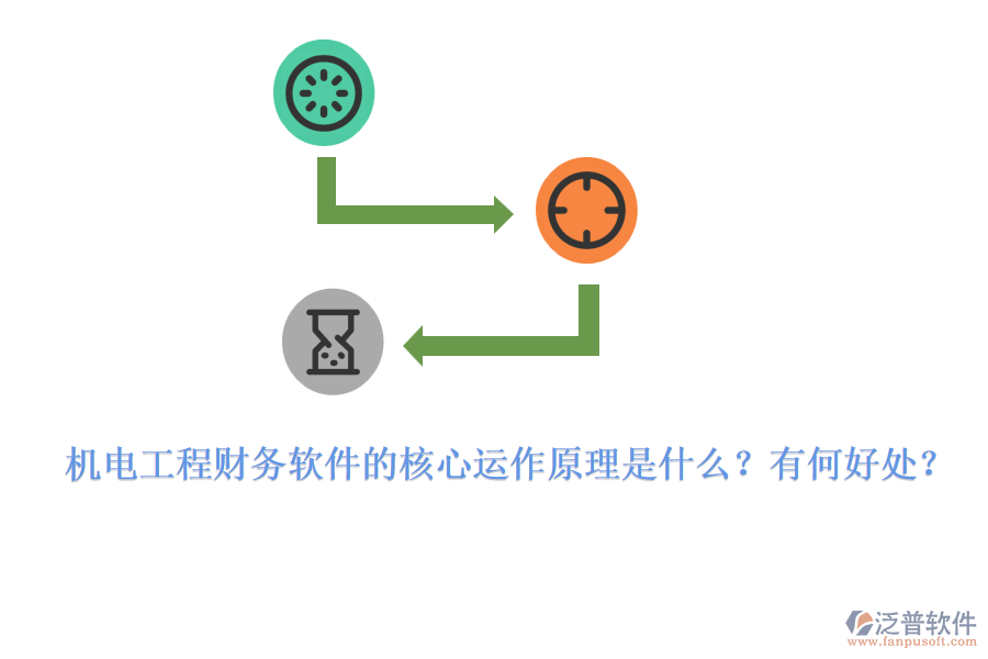 機(jī)電工程財(cái)務(wù)軟件的核心運(yùn)作原理是什么？有何好處？