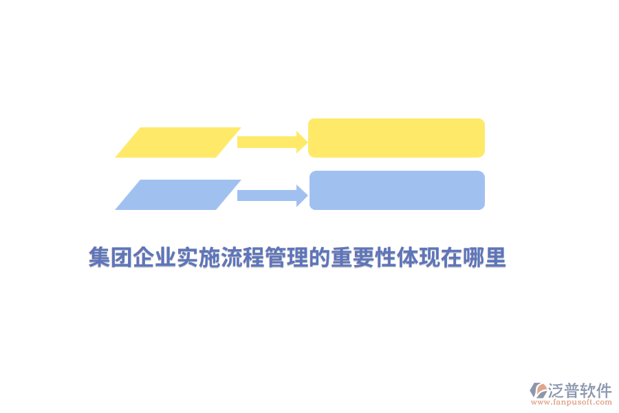 集團企業(yè)實施流程管理的重要性體現(xiàn)在哪里？