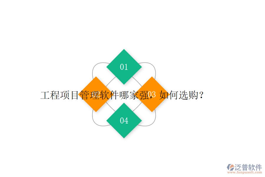工程項目管理軟件哪家強，如何選購？