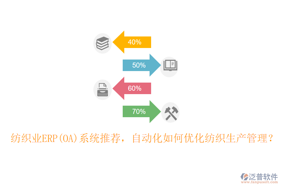 紡織業(yè)ERP(OA)系統(tǒng)推薦，自動(dòng)化如何優(yōu)化紡織生產(chǎn)管理？