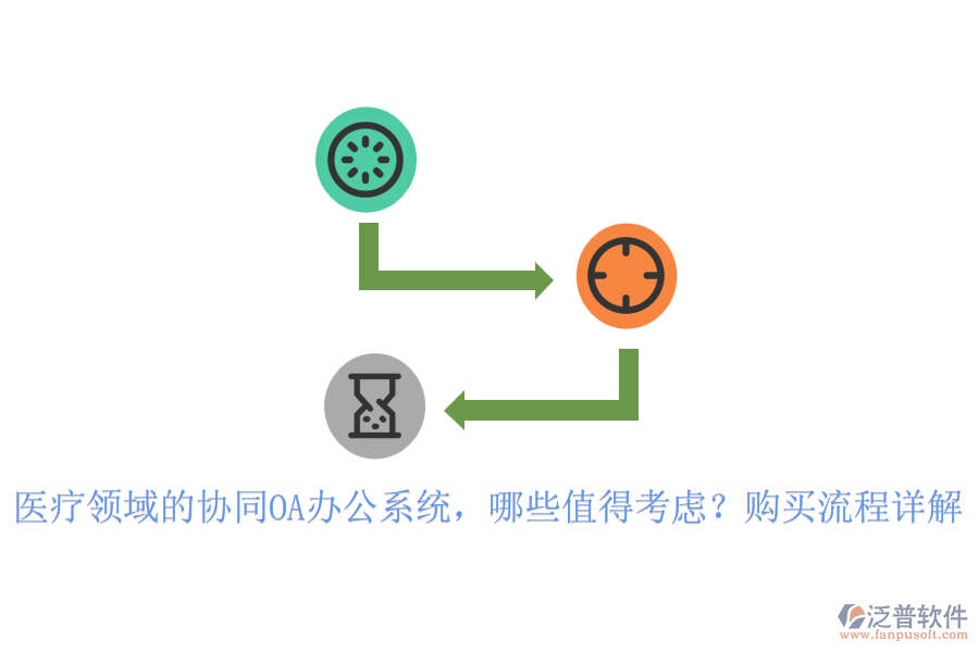 醫(yī)療領域的協同OA辦公系統(tǒng)，哪些值得考慮？購買流程詳解