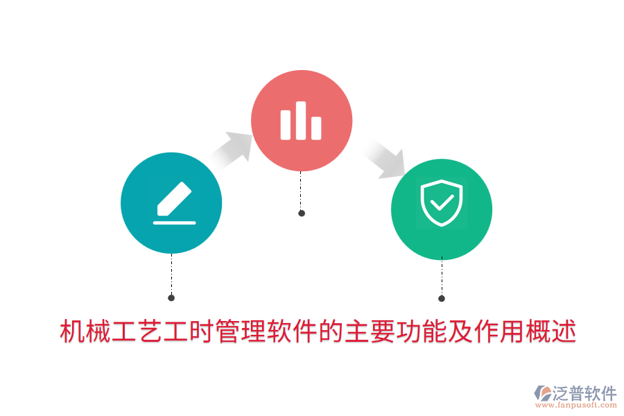 機械工藝工時管理軟件的主要功能及作用概述