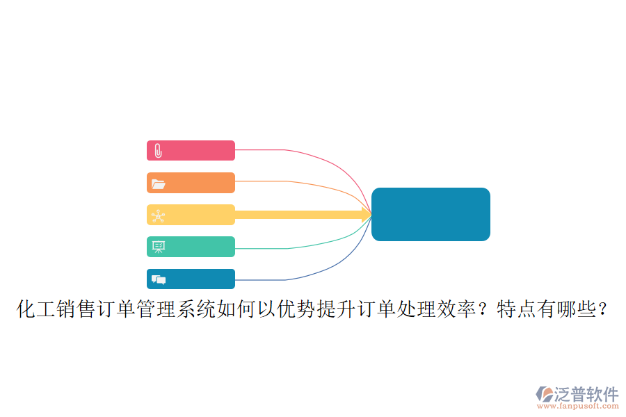 化工銷售訂單管理系統(tǒng)如何以優(yōu)勢提升訂單處理效率？特點有哪些？