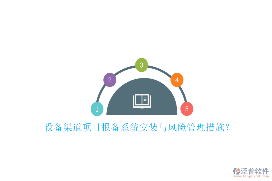 設(shè)備渠道項(xiàng)目報(bào)備系統(tǒng)安裝與風(fēng)險(xiǎn)管理措施？