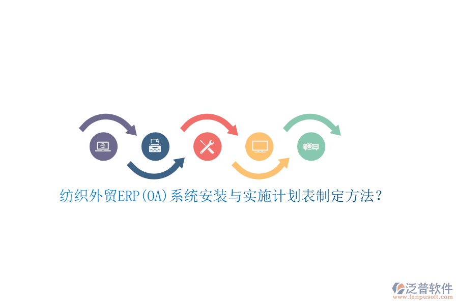 紡織外貿(mào)ERP(OA)系統(tǒng)安裝與實(shí)施計(jì)劃表制定方法？