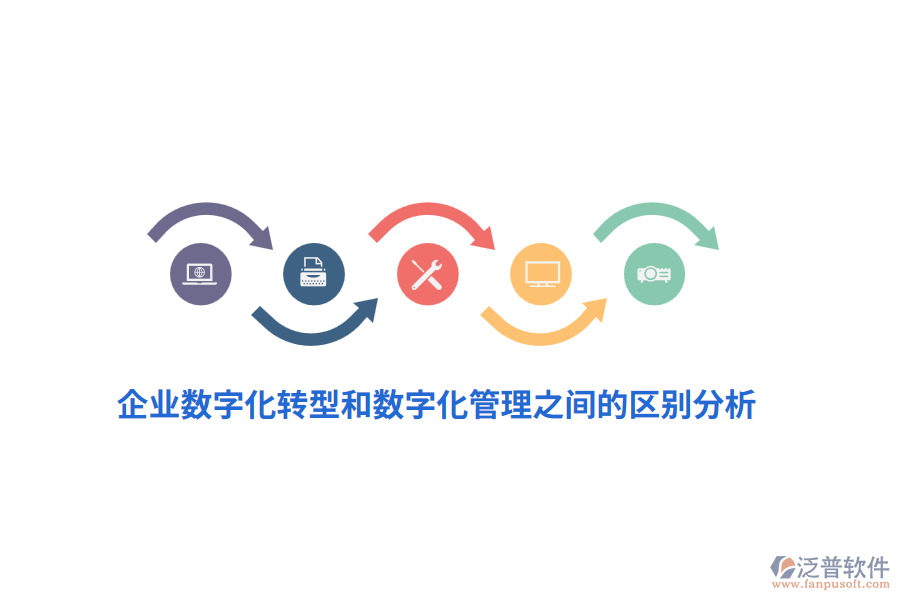 企業(yè)數(shù)字化轉型和數(shù)字化管理之間的區(qū)別分析