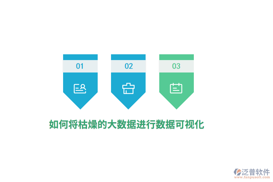 如何將枯燥的大數(shù)據(jù)進(jìn)行數(shù)據(jù)可視化？