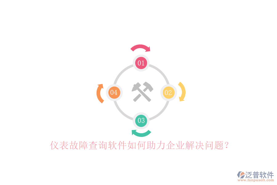 儀表故障查詢軟件如何助力企業(yè)解決問題？