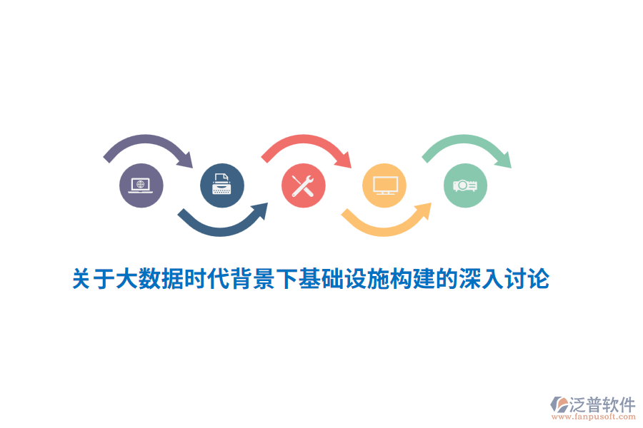 關于大數(shù)據時代背景下基礎設施構建的深入討論